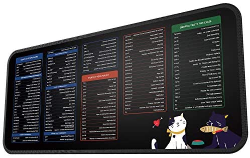 INPHIC Mouse Pad, Large Gaming Mouse Pad Extended Computer Keyboard Mat| Stitched Edges, Anti-Fray Cloth Waterproof, Nonslip Base, Comfort Textured 28×12 in（Office Software Shortcut Key Description)