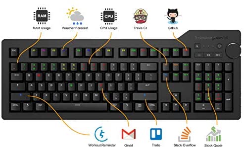 Das Keyboard 4Q Smart RGB Programmable Mechanical Keyboard, Cherry MX Brown Mechanical Switches, 2-Port USB 3.0 Hub, Connect Programs with Q Applets, Volume Knob, Aluminum Top (104 Keys, Black)