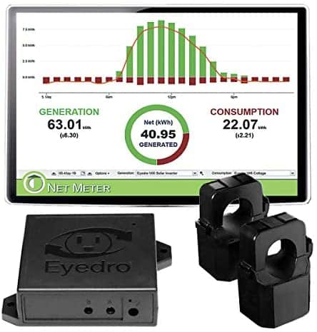 Eyedro Home Solar & Energy Monitor – Track, React, Save Money – View Your Energy Usage in a Variety of Ways via My.Eyedro.com (No Fee) – Electricity Costs in Real Time – Net Metering – EYEFI-2 (WIFI)