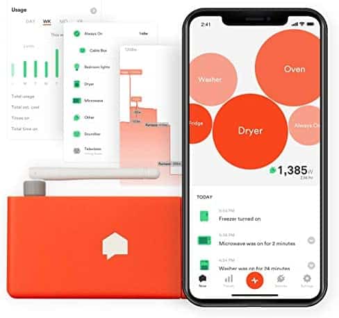Sense Energy Monitor – Track Electricity Usage in Real Time and Save Money – Meets Rigorous ETL/Intertek Safety Standards