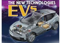 New EV technologies break out around auto industry