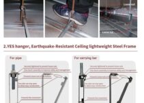 GONGGANTECH of Korea, Introduces Earthquake-Resistant Ceiling lightweight Steel Frame that Will Change the Paradigm of Construction