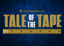 Tale of the Tape: Individual Leaders – Notre Dame vs. Texas Tech