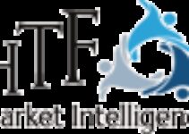 Technology Landscape in India E-Commerce Market Is Booming Worldwide with Adobe Systems India, Akamai Technologies India, Amazon Internet Services