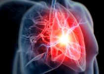 Scientists close in on heart attack cure with groundbreaking tech…