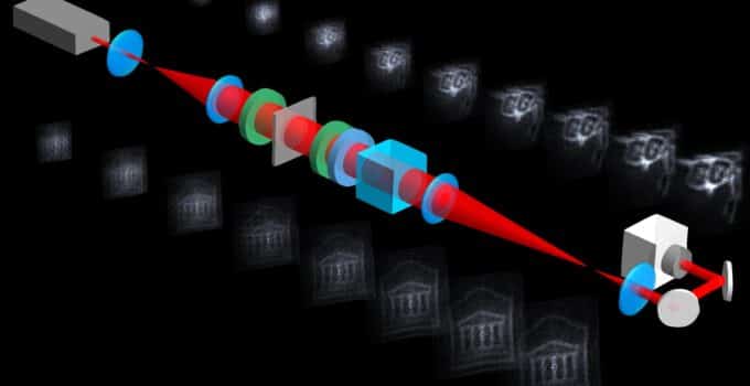 Inspired by an Ancient Light Trick, “Flat Magic Window” Technology Could Enable a New Type of 3D Display