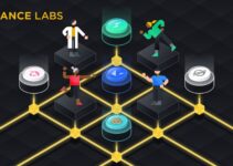 Binance Labs Closes $500M Fund for Blockchain, Web3, and Value-Building Technologies