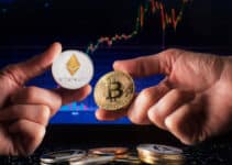 Bitcoin, Ethereum Technical Analysis: BTC Gains Prior to NFP Report, Following a Cross of Moving Averages