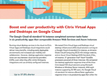 Principled Technologies Releases New Study Featuring Test Results on Citrix Virtual Apps and Desktops on Google Cloud