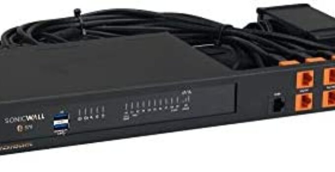 R RACKMOUNT·IT | RM-SW-T9 | Rack Mounting Kit for SonicWall 570/670