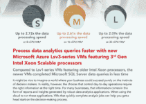 In a New Study, Principled Technologies Shows Data Analytics Performance Advantages of Microsoft Azure Lsv3-Series VMs Enabled by 3rd Gen Intel Xeon Scalable Processors