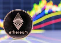 Bitcoin, Ethereum Technical Analysis: ETH Nears $1,500, Following Strong Weekend Gains