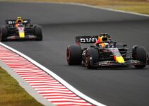 Honda to continue Red Bull F1 technical support until 2025
