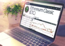 Is Ethereum Classic losing the technical battle at $34?