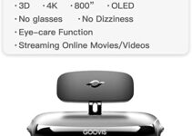 GOOVIS G2 with Sony 1920x1080x2 HD Giant Screen, 3D Privacy Theater Goggles Viewer Meta -Universe None VR HMD Monitor ,Connected to Various Media Sources Directly