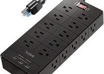 Power Strip 23 in 1, 20 Outlets Surge Protector Wall Mount with 2 USB Ports + 1 USB C Port 3.1A Total, Multi Plug Extension Cord 6ft Heavy Duty, USB Charging Station for Multiple Devices, Home, Office