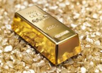 Gold Price Forecast: XAUUSD’s technical picture suggests that the bullish bias stays intact