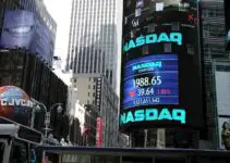 Elliott Wave Technical Analysis: S& P50, NASDAQ, Russell 2000 and Dow Jones [Video]