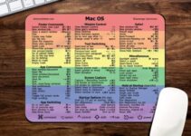 SYNERLOGIC (Universal M/Intel) Ultimate Mac OS Keyboard Shortcut Reference Guide v2.0 Mouse Pad – Premium Laminated Non-Slip Rubber (Rainbow)