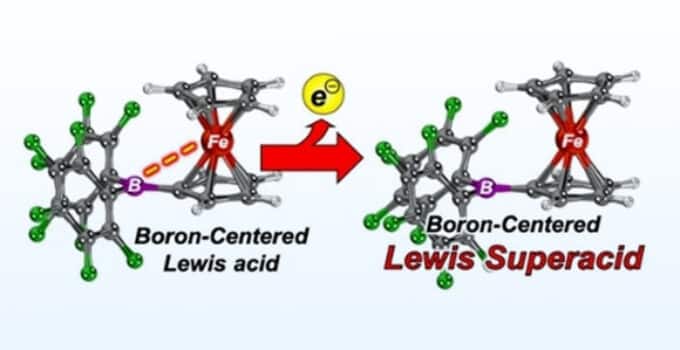 Chemists Develop New Technique to Synthesize Lewis Superacids