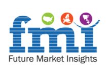 Rapid Adoption of Technological Advancements Drives Car Rental Service Market to A Value of US$ 307.5 Billion by 2033 | Report by Future Market Insights, Inc.