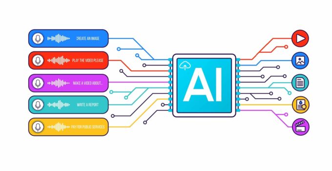 A roundup of the latest AI-powered marketing technology releases