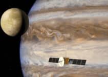 ESA’s JUICE mission to Jupiter with Israeli tech launches successfully