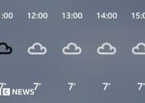 BBC Weather shows wrong temperatures after technical glitch
