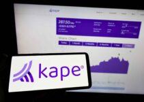 Cybersecurity Firm Kape Technologies Lay Off Around 200 Employees
