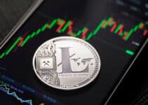 Litecoin price drops below key technical area: What next for LTC?