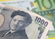 EUR/JPY Price Analysis: Despite rising, intra-day technicals favor bears