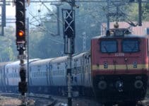 Innovation and modernisation: The tech roadmap for a 170-year-old growth engine called rail infra