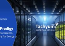 First Generation Techyum AI Data Centers With 1800 Exaflops in 6,000 Square Feet