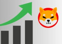Shiba Inu’s Potential Resurgence: Analyst Ali Martinez Points To Technical Signals