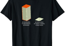 PC Gaming Keyboard Knowledge Meme Funny Mechanical Keyboards T-Shirt
