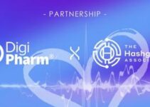 The Hashgraph Innovation Program partners with Digipharm to redefine healthcare technology
