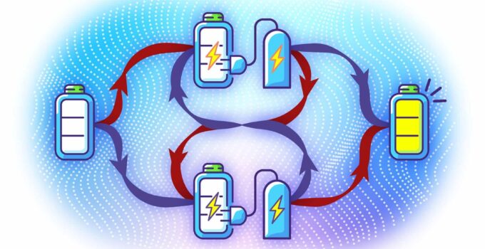Quantum batteries: New battery tech that breaks causality
