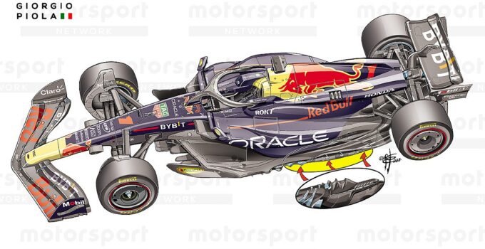 F1 tech review: Red Bull finds new ways to pull further ahead