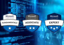 Master Microsoft technologies with this top-rated 11-course training bundle, now $79.99