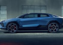Lamborghini licenses MIT’s new high-capacity, fast-charging organic battery tech