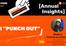 2023 TechNode Content Team Annual Insights: AI “Punch Out”