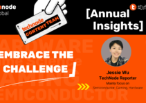 2023 TechNode Content Team Annual Insights: Embrace the Challenge