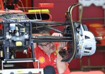 Bahrain GP: Tech images from the F1 pitlane explained