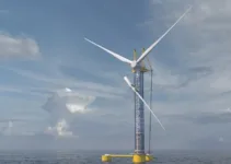 New tech will let wind turbines build themselves