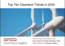 Discover the Top Ten Clean Technolgy Trends in 2024