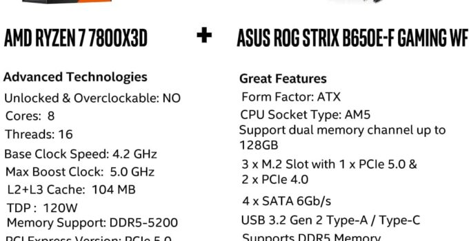 INLAND AMD Ryzen 7 7800X3D 8-Core16-Thread Desktop Processor Bundle with ASUS ROG Strix B650E-F Gaming WiFi AM5 (LGA1718) Ryzen 7000 Gaming Motherboard(DDR5, PCIe 5.0),